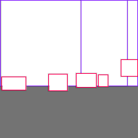 Annotation Visualization