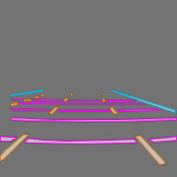 Annotation Visualization