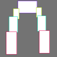 Annotation Visualization