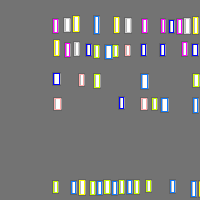 Annotation Visualization