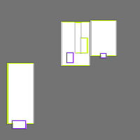 Annotation Visualization