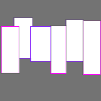 Annotation Visualization