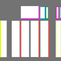 Annotation Visualization