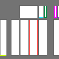 Annotation Visualization