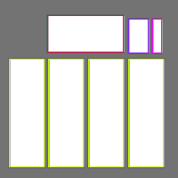 Annotation Visualization