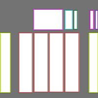 Annotation Visualization