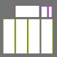 Annotation Visualization