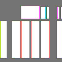 Annotation Visualization