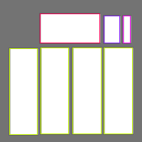 Annotation Visualization