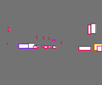 Annotation Visualization