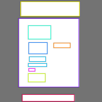 Annotation Visualization