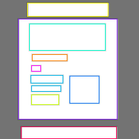 Annotation Visualization