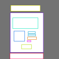 Annotation Visualization