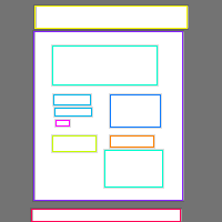 Annotation Visualization