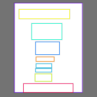 Annotation Visualization