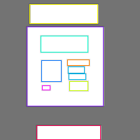 Annotation Visualization