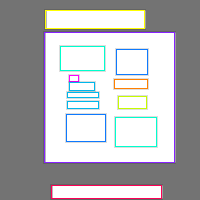 Annotation Visualization