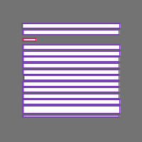 Annotation Visualization