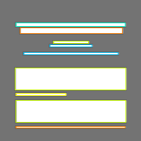 Annotation Visualization