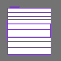 Annotation Visualization