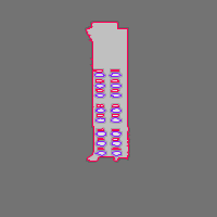 Annotation Visualization