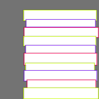 Annotation Visualization