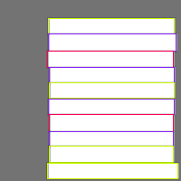 Annotation Visualization