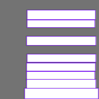 Annotation Visualization