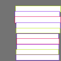 Annotation Visualization