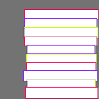 Annotation Visualization