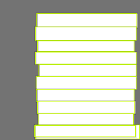 Annotation Visualization