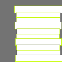 Annotation Visualization