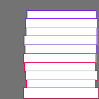 Annotation Visualization