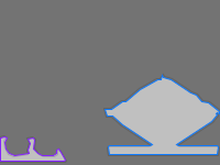 Annotation Visualization