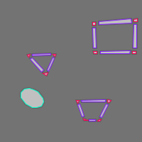 Annotation Visualization