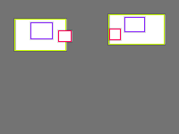 Annotation Visualization