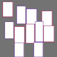 Annotation Visualization