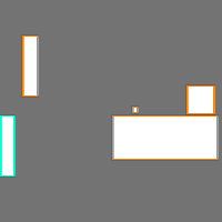 Annotation Visualization