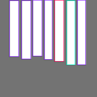 Annotation Visualization