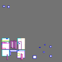 Annotation Visualization