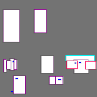 Annotation Visualization