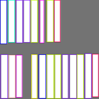 Annotation Visualization