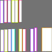 Annotation Visualization