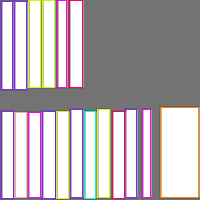 Annotation Visualization