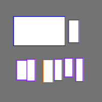 Annotation Visualization