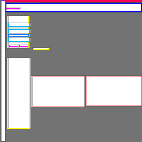 Annotation Visualization