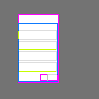 Annotation Visualization