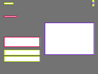 Annotation Visualization