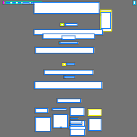 Annotation Visualization