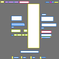 Annotation Visualization